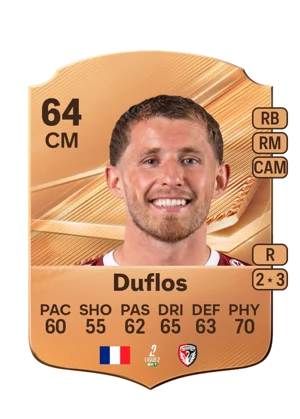 Duflos 64 CM