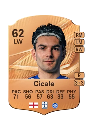 Cicale 62 LW