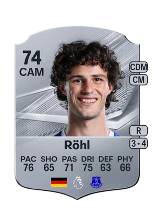 Röhl 74 CAM