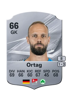 Ortag 66 GK
