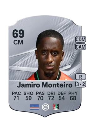 Jamiro Monteiro 69 CM