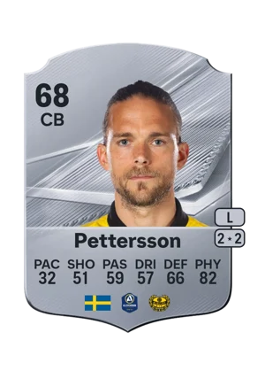 Pettersson 68 CB