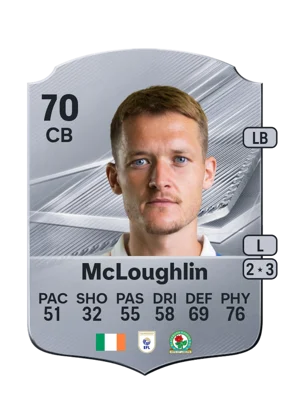 McLoughlin 70 CB