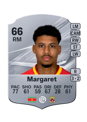 Margaret 66 RM