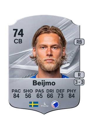 Beijmo 74 CB