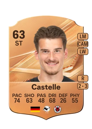 Castelle 63 ST