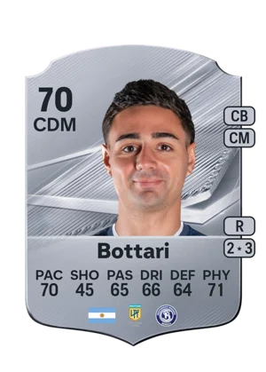 Bottari 70 CDM