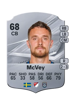 McVey 68 CB
