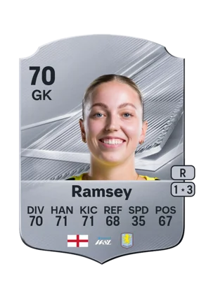 Ramsey 70 GK