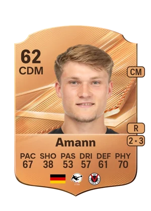 Amann 62 CDM