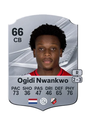 Ogidi Nwankwo 66 CB
