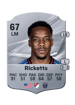 Ricketts 67 LM