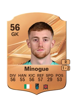 Minogue 56 GK