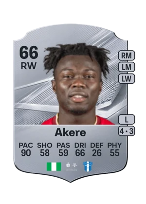 Akere 66 RW