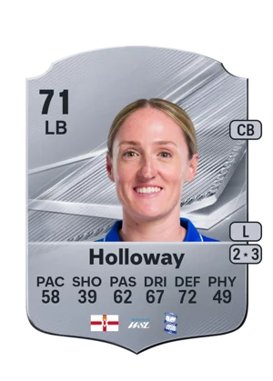 Holloway 71 LB