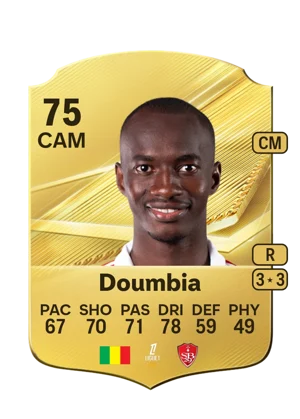 Doumbia 75 CAM