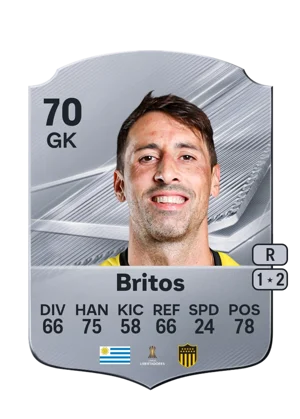 Britos 70 GK