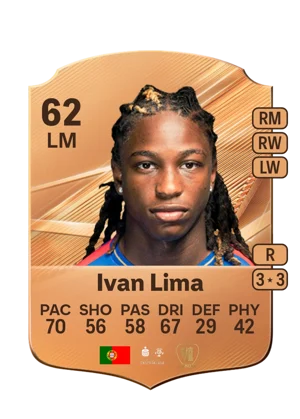 Ivan Lima 62 LM