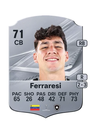 Ferraresi 71 CB