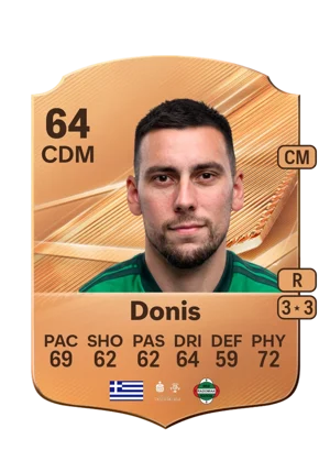 Donis 64 CDM