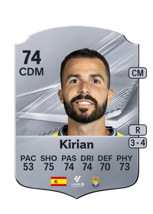 Kirian 74 CDM