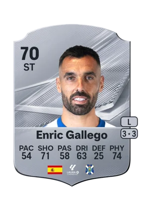 Enric Gallego 70 ST