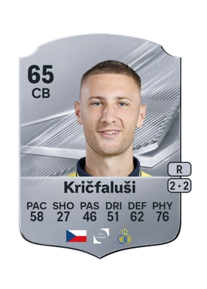 Kričfaluši 65 CB