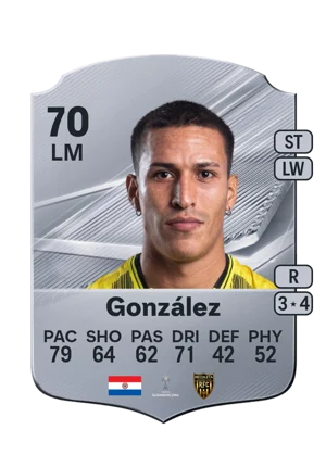 González 70 LM