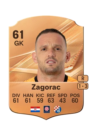 Zagorac 61 GK