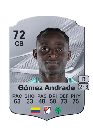 Gómez Andrade 72 CB
