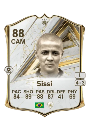 Sissi 88 CAM