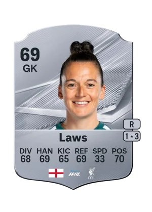 Laws 69 GK