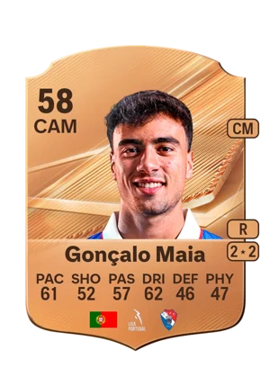 Gonçalo Maia 58 CAM