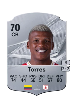 Torres 70 CB