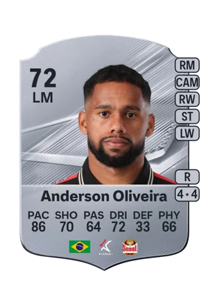 Anderson Oliveira 72 LM