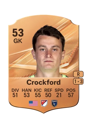 Crockford 53 GK