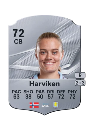 Harviken 72 CB