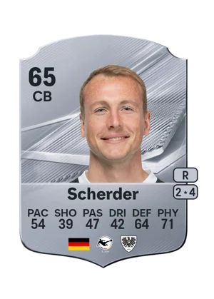 Scherder 65 CB