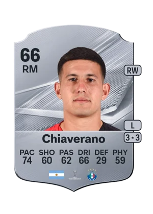 Chiaverano 66 RM