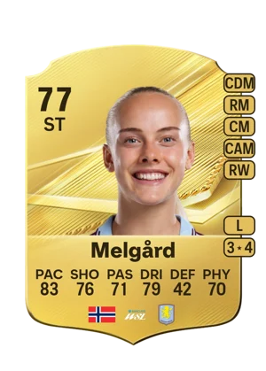 Melgård 77 ST