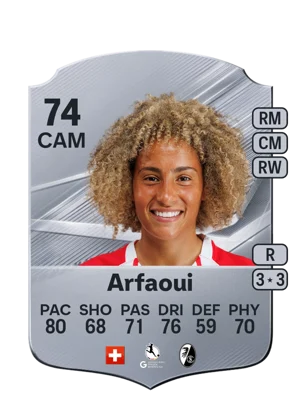 Arfaoui 74 CAM