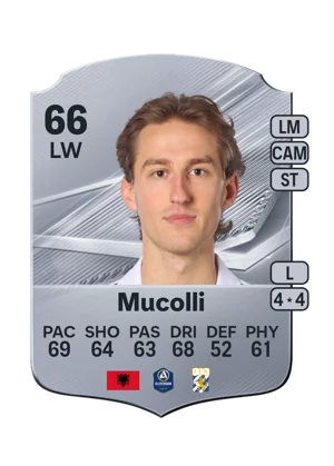 Mucolli 66 LW