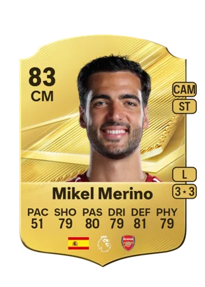 Mikel Merino 83 CM