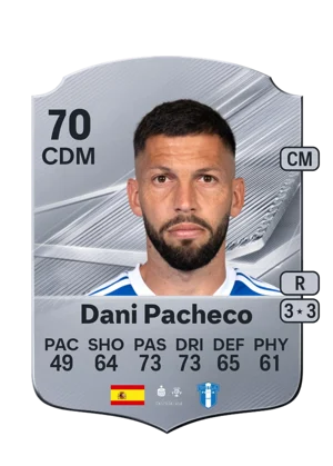 Dani Pacheco 70 CDM