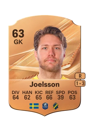 Joelsson 63 GK