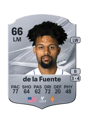 de la Fuente 66 LM