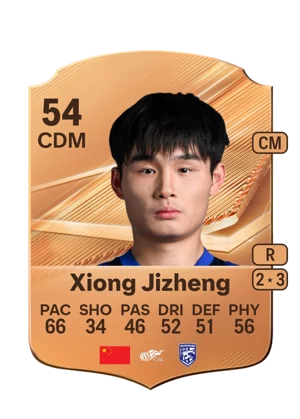 Xiong Jizheng 54 CDM