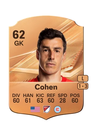 Cohen 62 GK