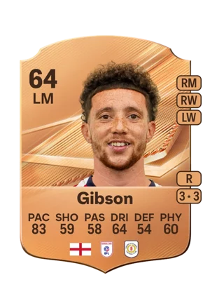 Gibson 64 LM
