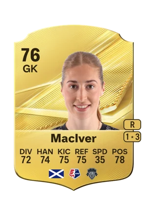 MacIver 76 GK